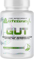 Core Nutritional Gut