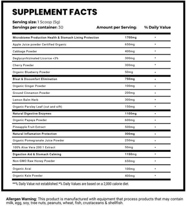 Nutritox Guy Joy facts