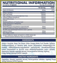 Chemical Warfare Heat Seeker weight loss fact