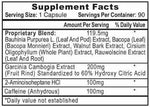Hi-Tech Weight Management Hi-Tech HydroxyElite