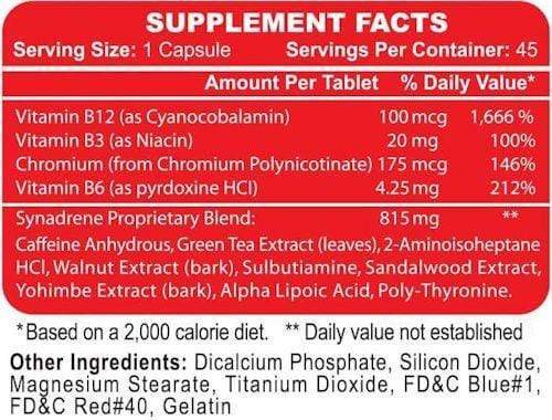 Hi-Tech Pharmaceuticals Synadrene with FREE Pre Power|Lowcostvitamin.com|Appetite Control