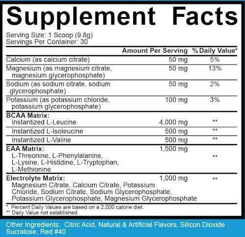 Ignite Nutrition Amino-Up 30 servings|Lowcostvitamin.com|