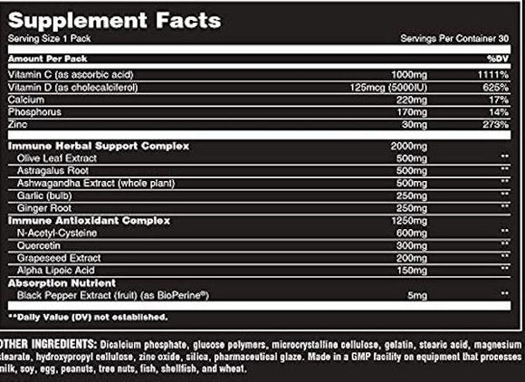 Universal Immune Pak|Lowcostvitamin.com|Immune Health