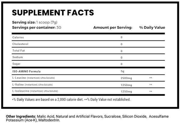 MAN Sports ISO AMINO 30 Servings|Lowcostvitamin.com|BCAA