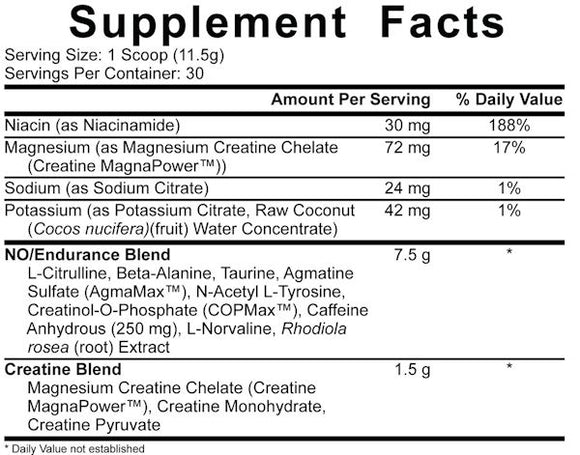 5% Nutrition Kill It Pumps Pre-Workout 30 Servings|Lowcostvitamin.com|Creatine