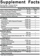 5% Nutrition Kill It Reloaded Pumps Pre-Workout 25 Serving|Lowcostvitamin.com|Creatine