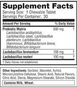 Labrada Digestion Labrada Probiotics Lean Body For Hers