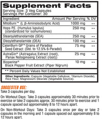 LipoVantage Competitive Edge Labs fat burner fact