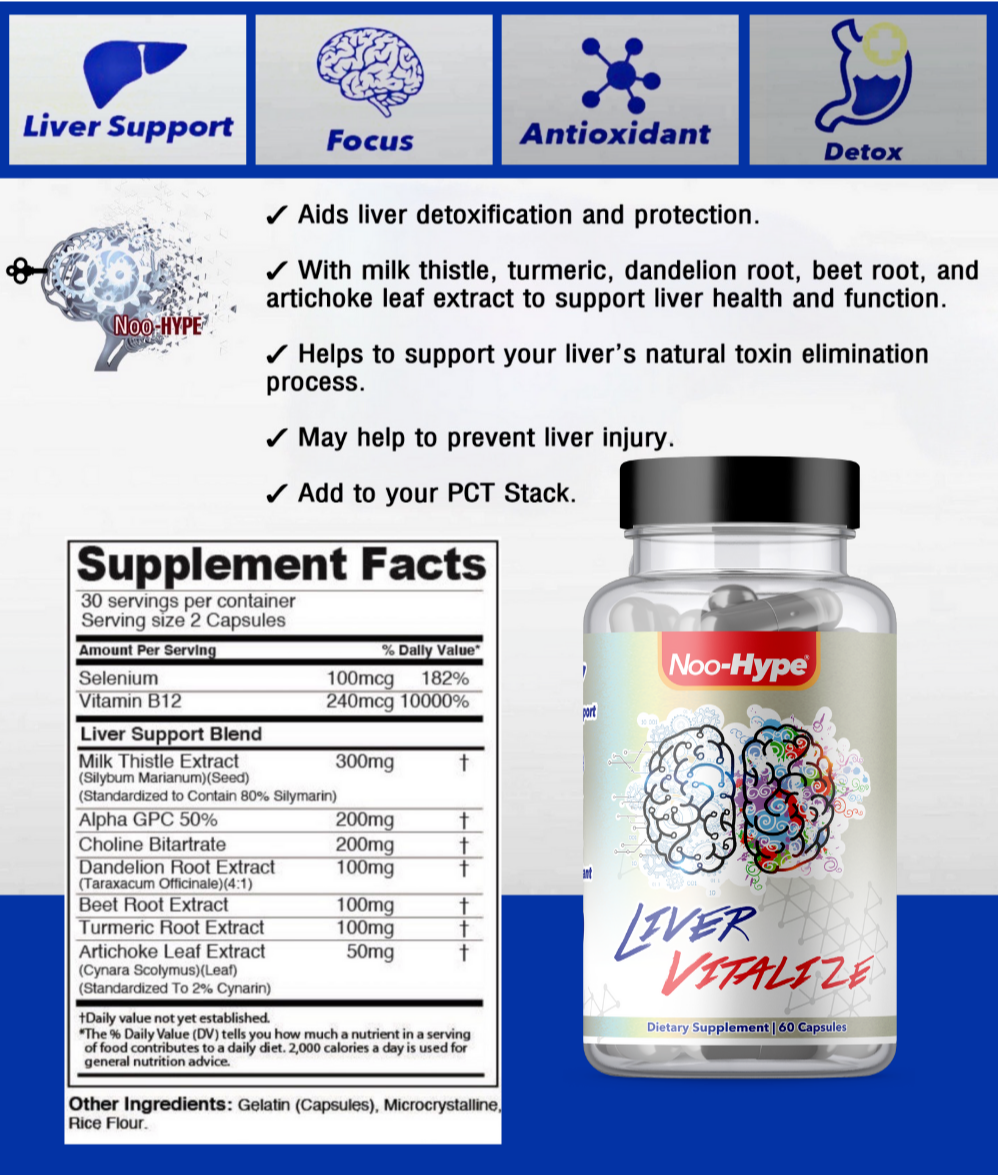Noo-Hype Liver Vitalize liver detoxification 2 banner