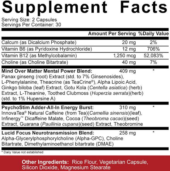 5% Nutrition Mentality Energy and Focus 60 Capsules|Lowcostvitamin.com|Pre-Workout