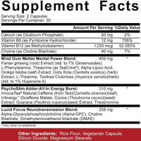 5% Nutrition Mentality 60 caps