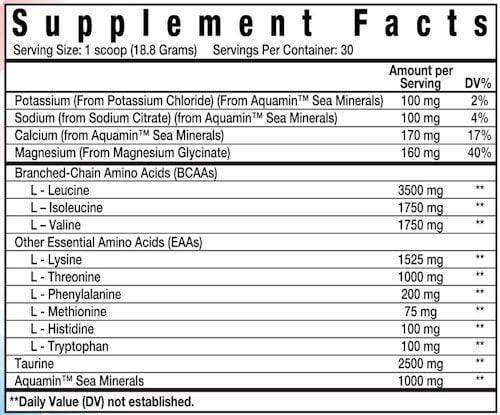 Merica Labz Suprimos 30 servings|Lowcostvitamin.com|BCAA
