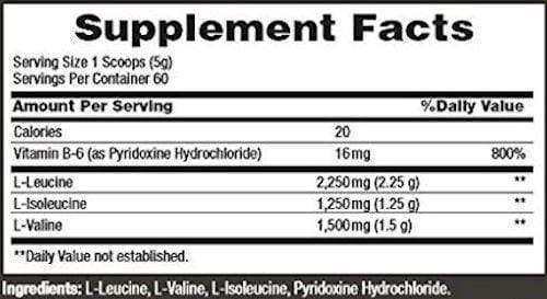 Met-Rx BCAA 5000 Powder 60 servings|Lowcostvitamin.com|