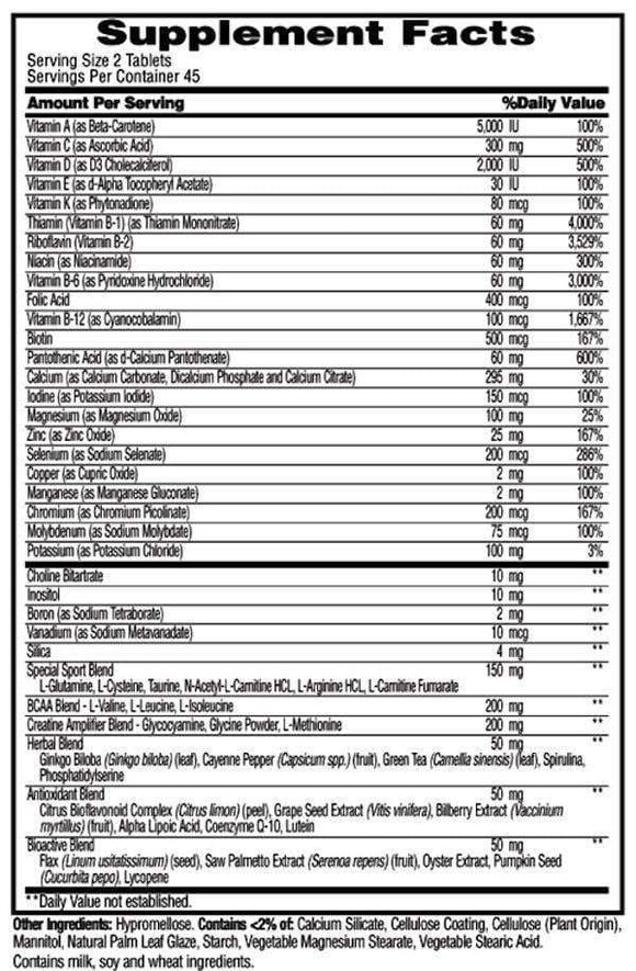 Met-Rx Active Man Daily Multivitamin 90 tabs|Lowcostvitamin.com|Multi Vitamin