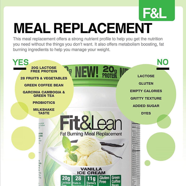 MHP Weight Loss Chocolate Milkshake MHP Fit & Lean Protein 1lb