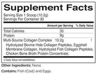 RuleOne Multi-Source Collagen fact