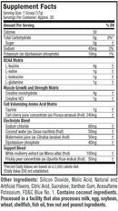 MuscleTech Cell Tech Hyper-Build BCAA|Lowcostvitamin.com|Pre-Workout