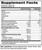 NF Sports Natural Amino label