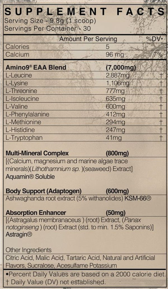 BlackMarket Labs Guerrilla NINE 30 servings|Lowcostvitamin.com|KSM-66