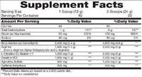 Met-Rx Citrulline Radioactive Punch Met-Rx Nuclear X 24 serving