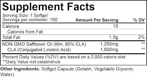 Nutrakey CLA 1250 fat burner fact