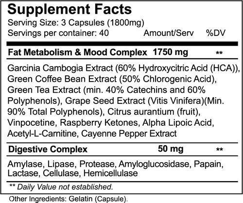 NutraKey Tone Complex 120 caps|Lowcostvitamin.com|Weight Management