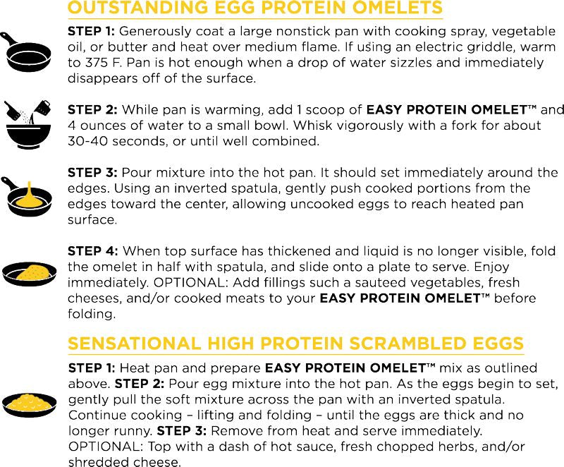 Rule One Easy Protein Omelet|Lowcostvitamin.com