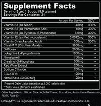 Modern Hardcore Nutrition Overflow