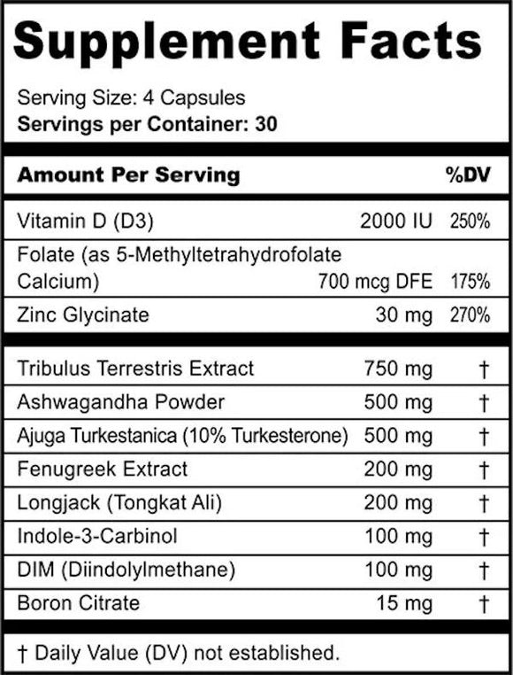 Panda Supps TEST Testosterone Booster 120 Capsules|Lowcostvitamin.com|Test Booster