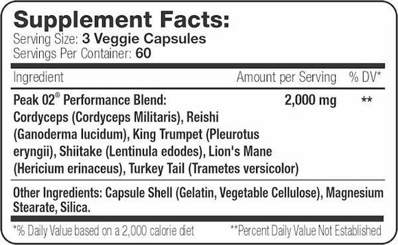 Serious Nutrition Solution SNS Peak02|Lowcostvitamin.com|Pre-Workout