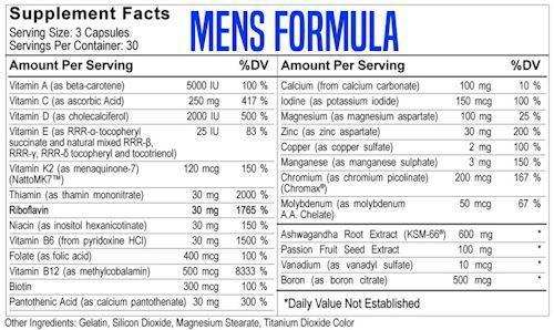 PEScience TruMulti Men's Multi Vitamins facts