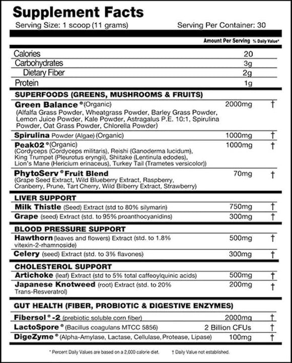 Performax Labs PhytoActiv Max SuperFood|Lowcostvitamin.com|