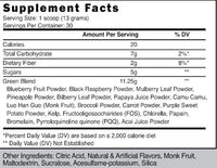 Prime Nutrition Phytoform 30 servings