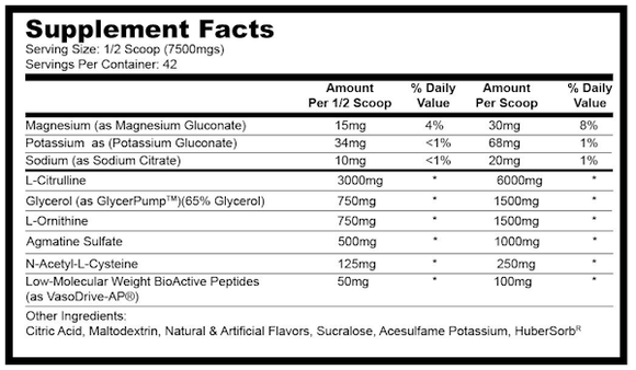 Glaxon Plasm Surge|Lowcostvitamin.com|Pre-Workout