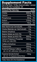 Ryse Supplements Black Pre-Workout 25 servings|Lowcostvitamin.com|NO3