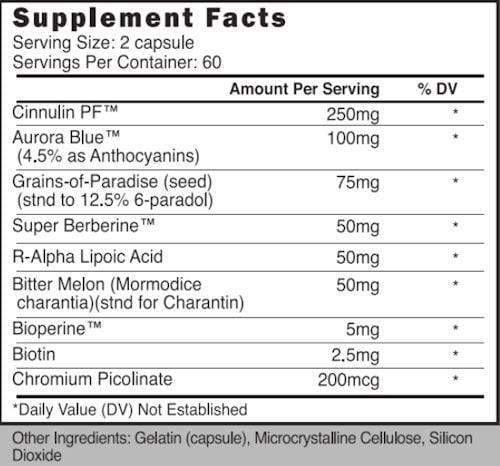 Prime Nutrition Partition Elite 120 Caps|Lowcostvitamin.com|Sugar Control