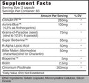 Prime Nutrition Partition Elite 120 Caps|Lowcostvitamin.com|Sugar Control