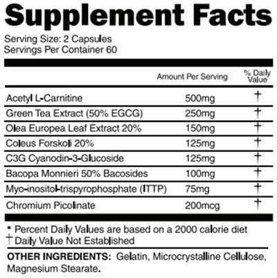 Primeval Labs Pyretic 120 ct|Lowcostvitamin.com|Fat Burner