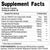 Revive MD Prostate men health fact