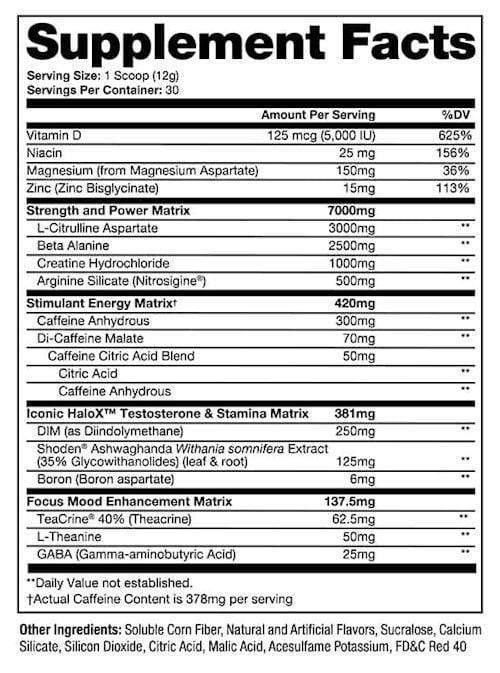 ProSupps Mr. Hyde Test Surge 30 servings|Lowcostvitamin.com|Citrulline