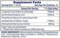 Hi-Tech Protropin HGH fact