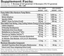 Muscle Addiction Pump Addict Ultra Hardcore 40 servings|Lowcostvitamin.com|VASO6