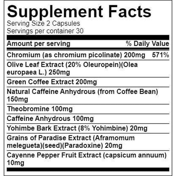 Primeval Labs Pyretic X|Lowcostvitamin.com|Fat Burner