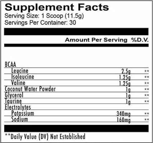 RedCon1 Breach BCAA 30 servings SALE|Lowcostvitamin.com