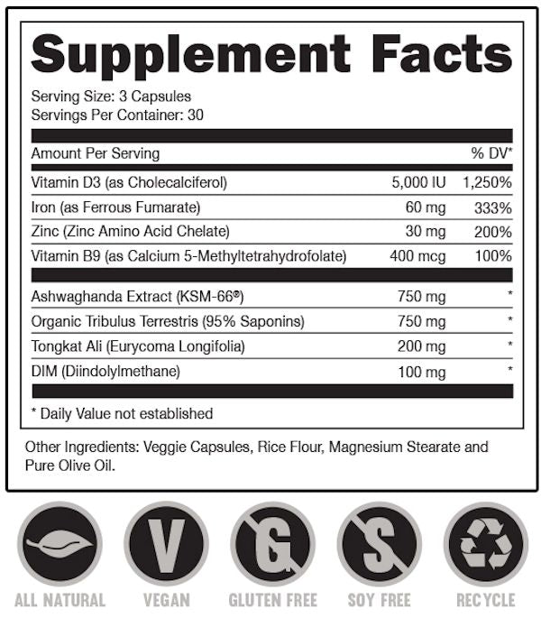 Bucked Up RUT Testosterone Booster facts