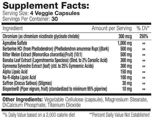 Serious Nutrition Solutions SNS GlycoPhase and Vas06 Mass Stack|Lowcostvitamin.com|Agmatine