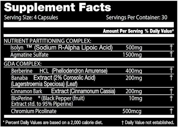 Performax Labs SlinMax Maximum Glucose Agent 120 Capsules|Lowcostvitamin.com|Sugar Control