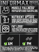 Performax Labs SlinMax Maximum Glucose Agent 120 Capsules|Lowcostvitamin.com|Sugar Control