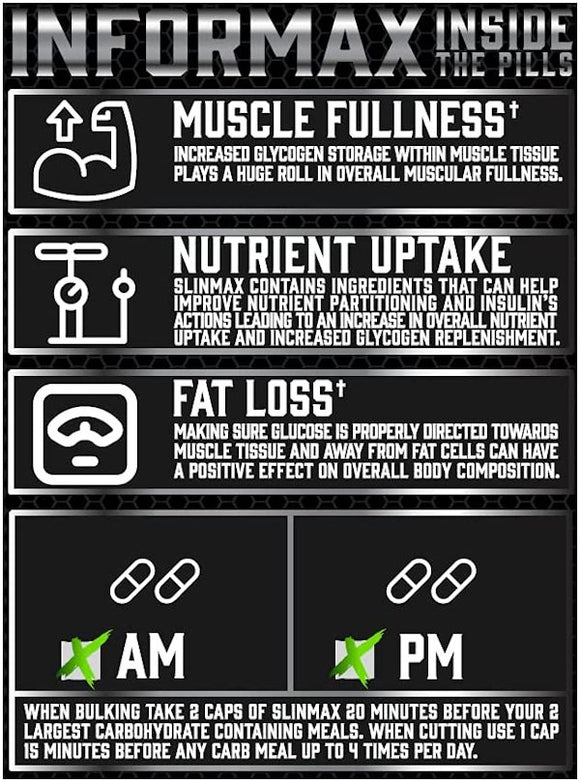 Performax Labs SlinMax Maximum Glucose Agent 120 Capsules|Lowcostvitamin.com|Sugar Control