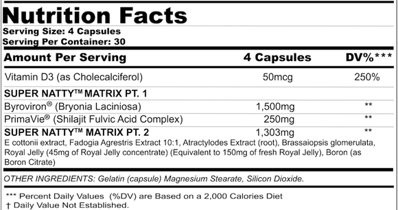 Black Magic Super Natty Natural Gains 120 Capsules|Lowcostvitamin.com|Muscle Growth